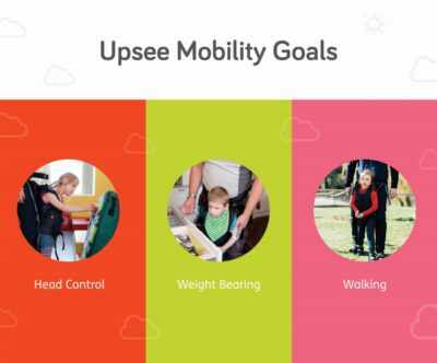 FireFly Kamizelka Upsee by Leckey - obrazek 4