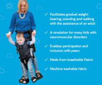 FireFly Kamizelka Upsee by Leckey - obrazek 6